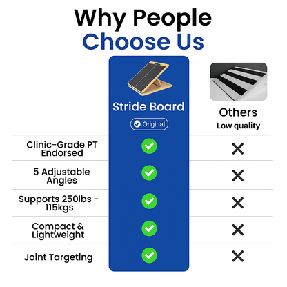 Stride Board
